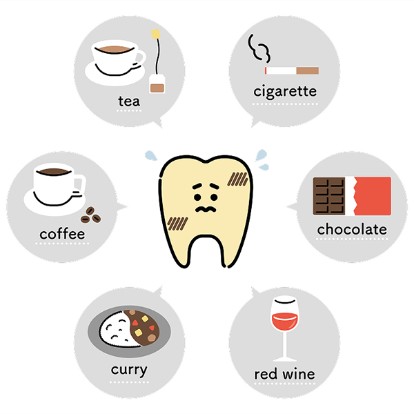 歯が黄ばむ原因